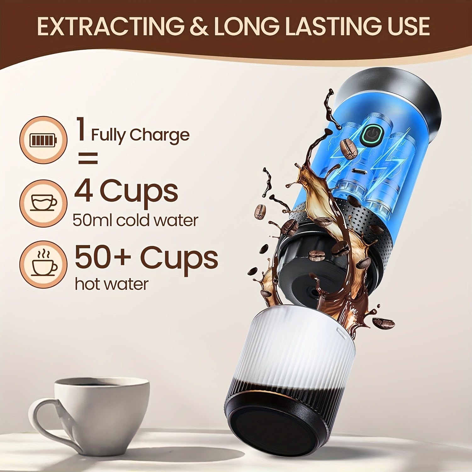 MÁQUINA DE CAFÉ CAPSULAS PORTÁTIL