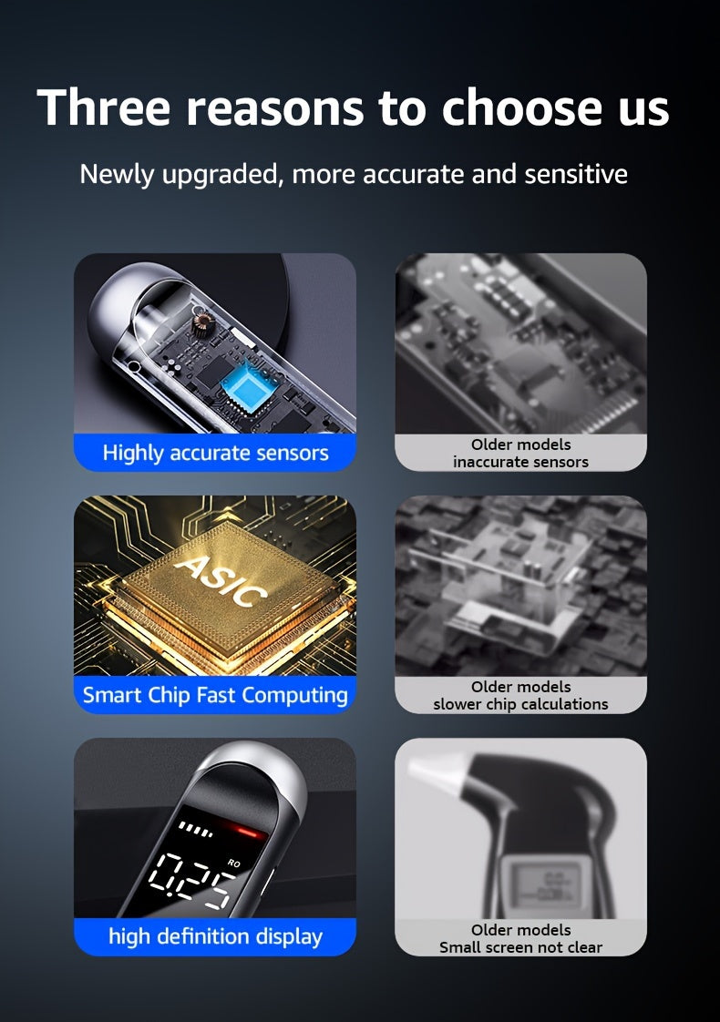 ALCOHOLIMETRO AUTOMATICO